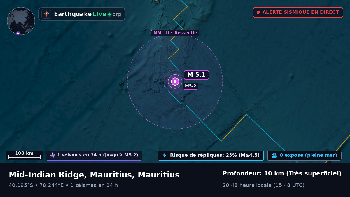 Océan Indien (Mauritius)