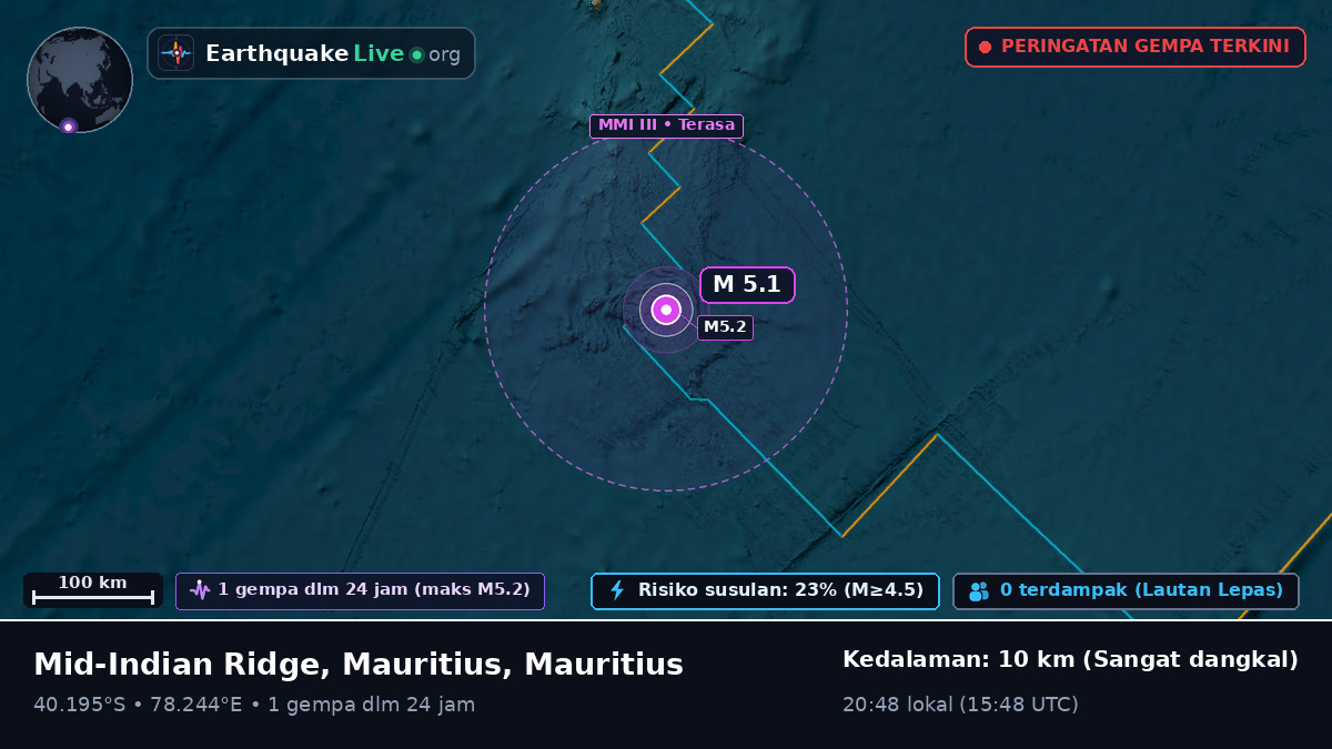 Samudra Hindia (Mauritius)