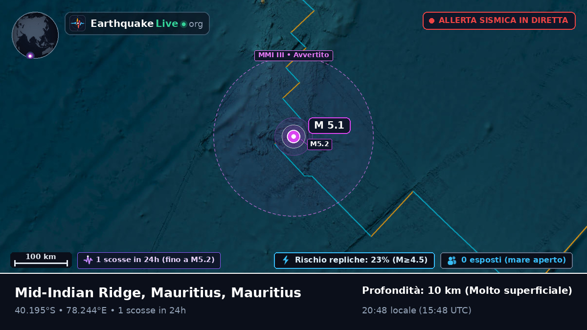 Oceano Indiano (Mauritius)