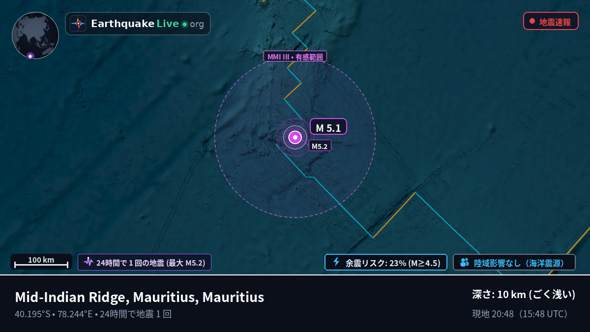 インド洋 (Mauritius)