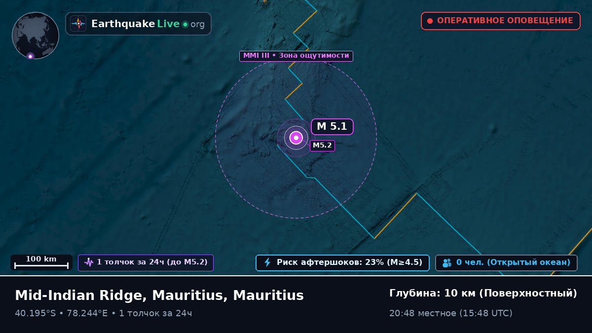 Индийский океан (Mauritius)