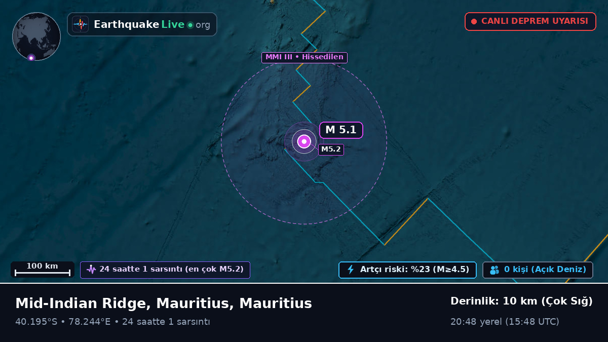 Hint Okyanusu (Mauritius)