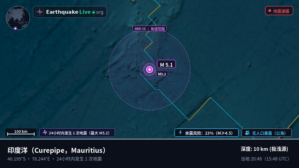 印度洋 (Mauritius)