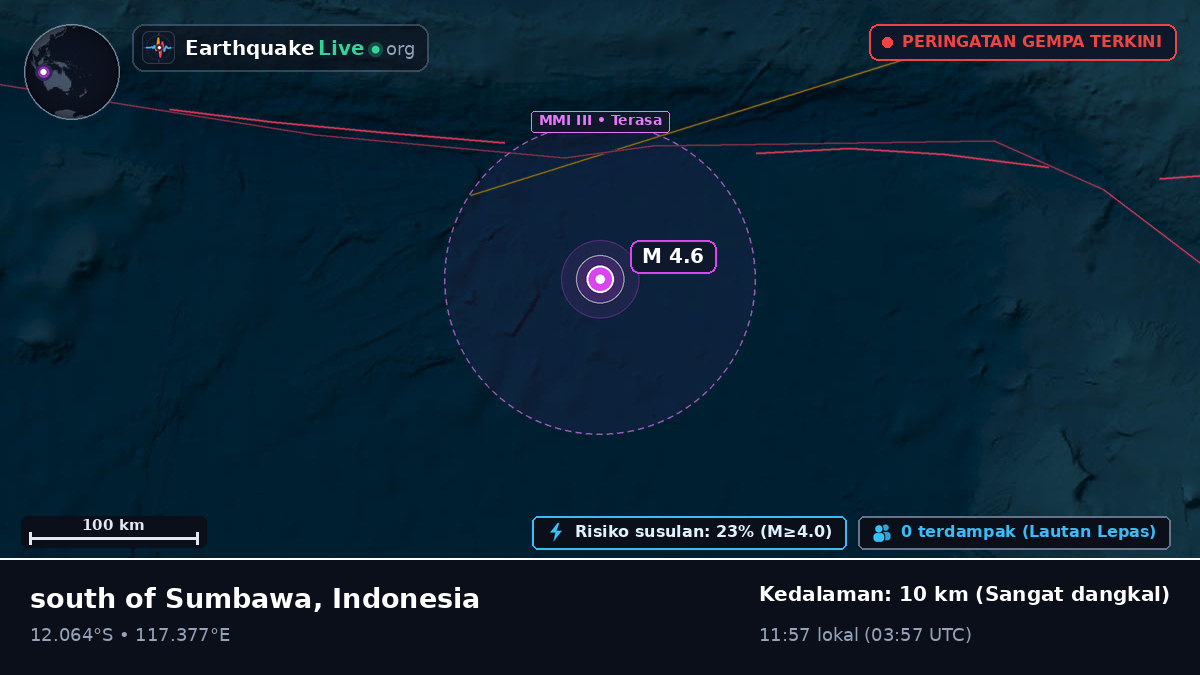 Samudra Hindia (Indonesia)