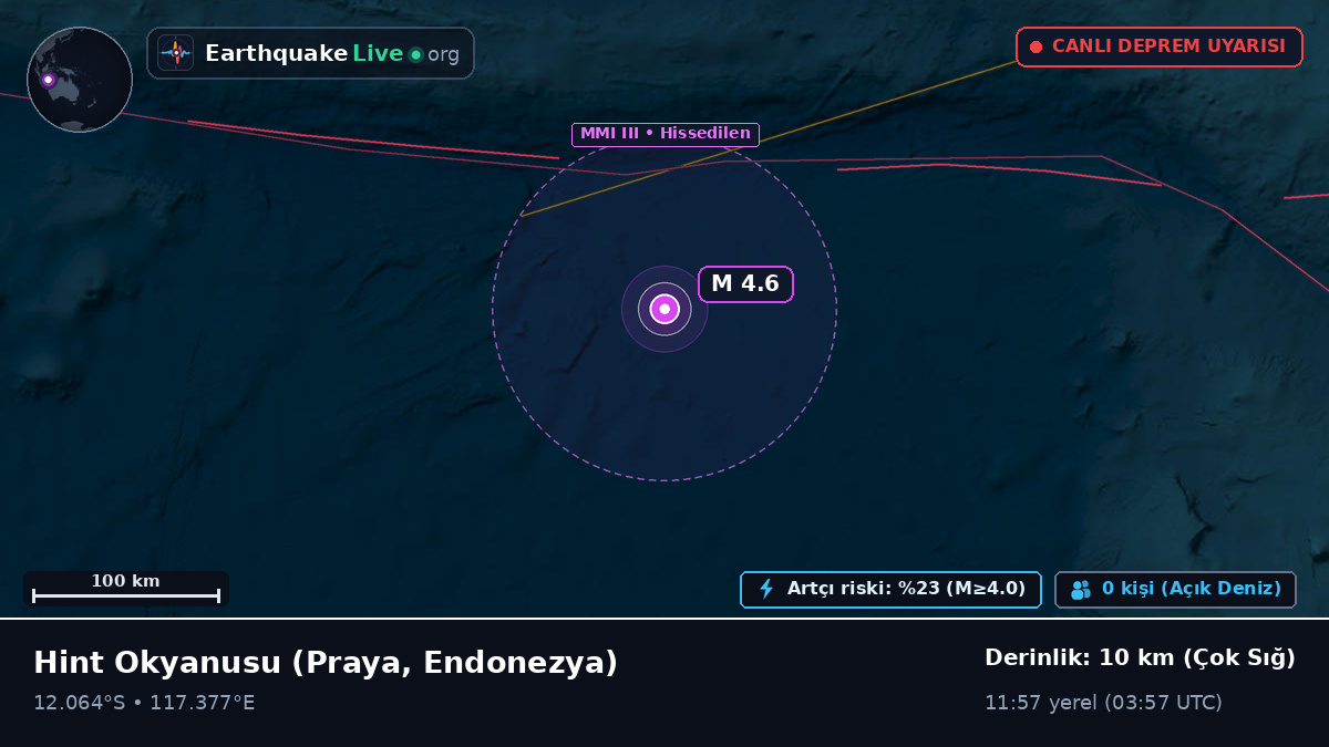 Hint Okyanusu (Endonezya)