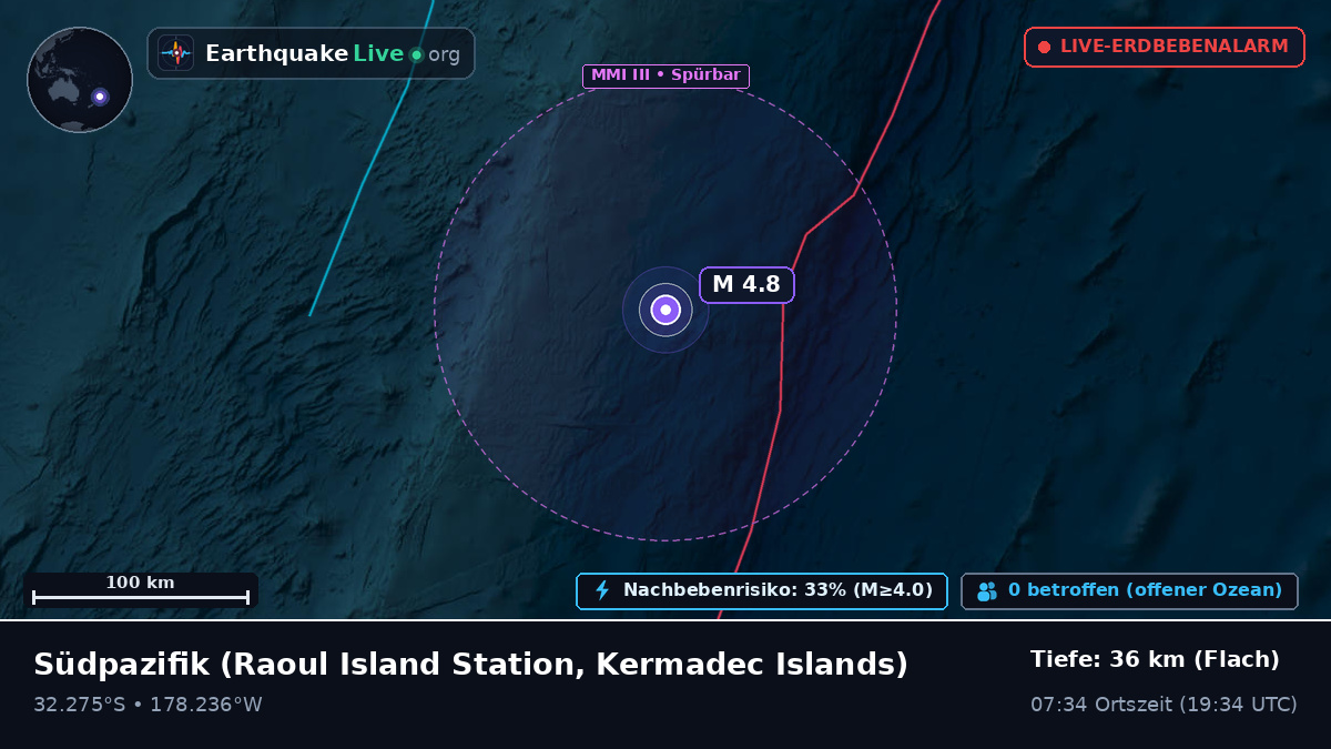 Südpazifik (Kermadec Islands)