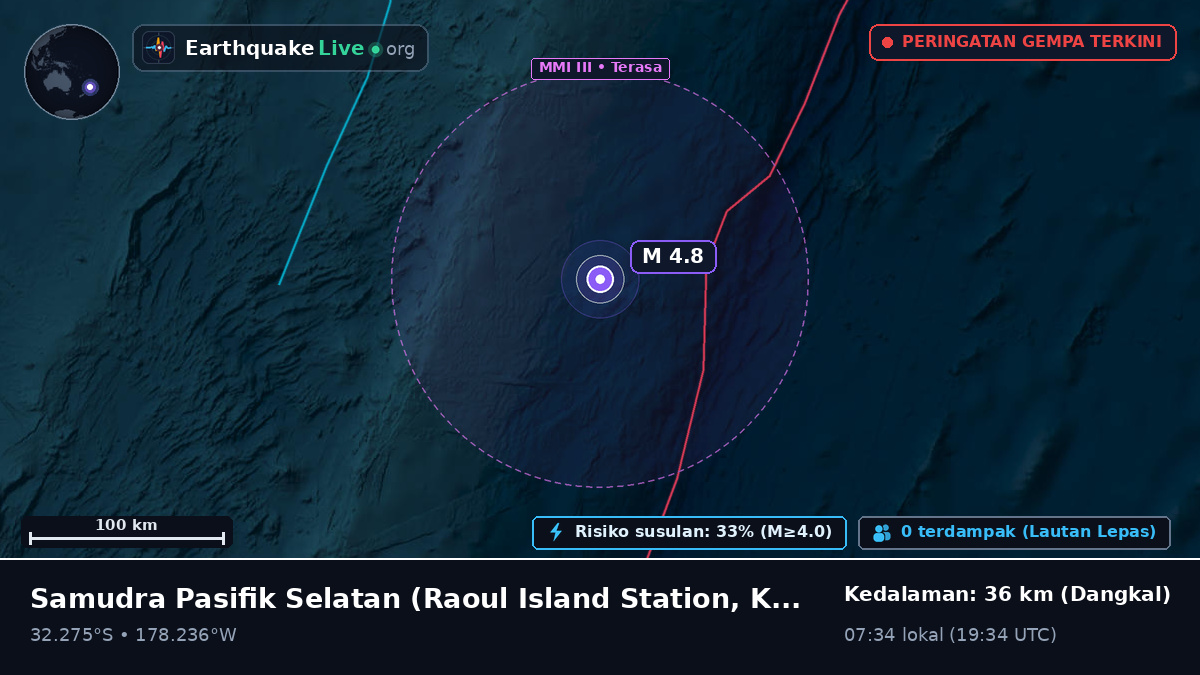 Samudra Pasifik Selatan (Kermadec Islands)