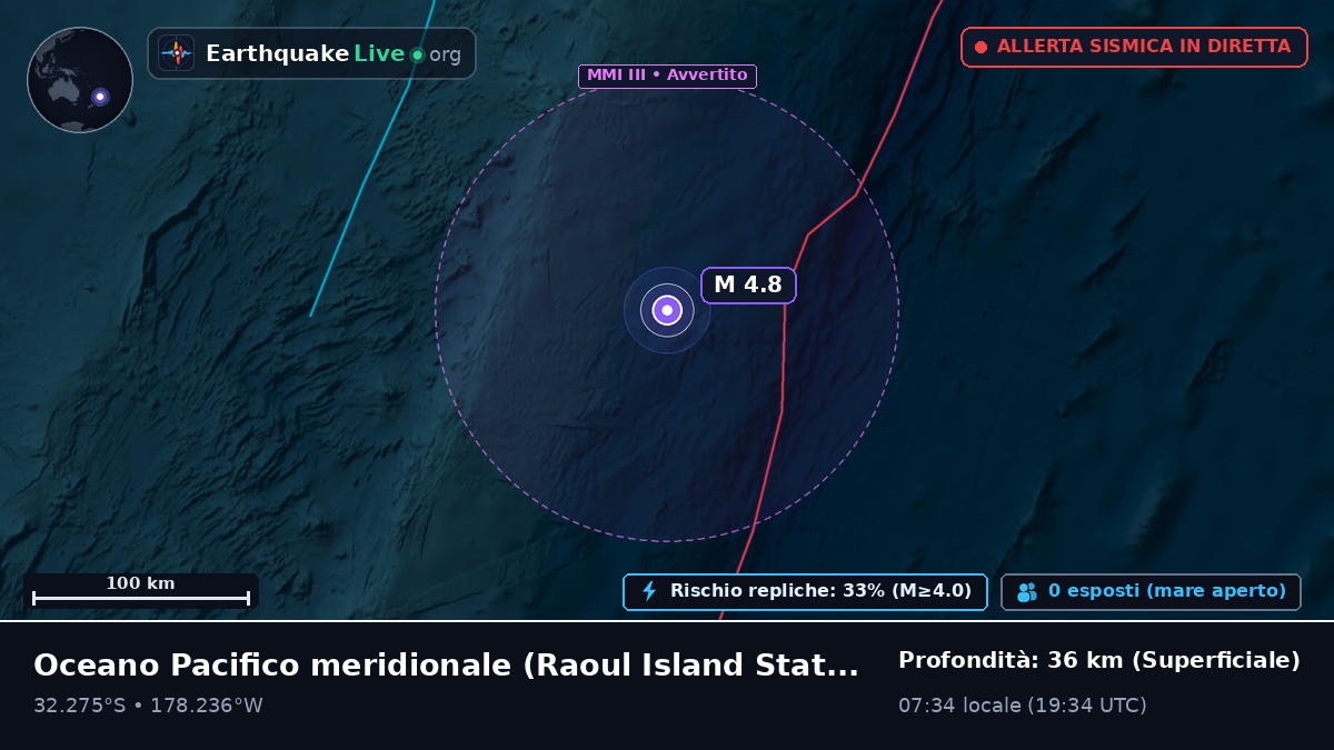 Oceano Pacifico meridionale (Kermadec Islands)