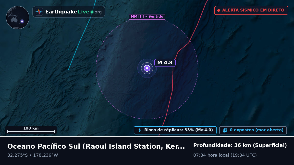 Oceano Pacífico Sul (Kermadec Islands)