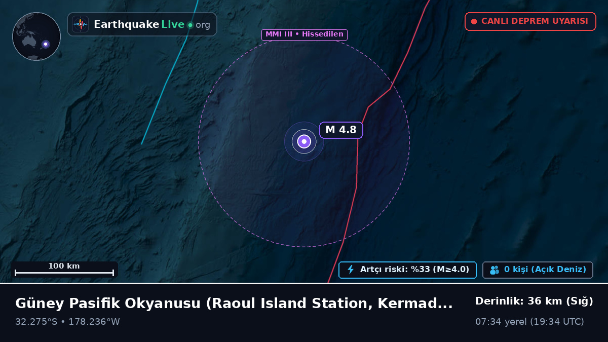 Güney Pasifik Okyanusu (Kermadec Islands)