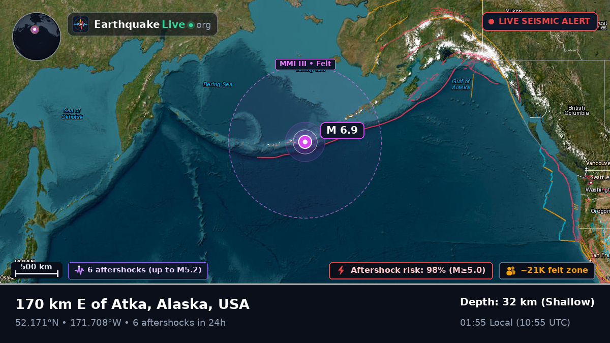 Bering Sea (USA)