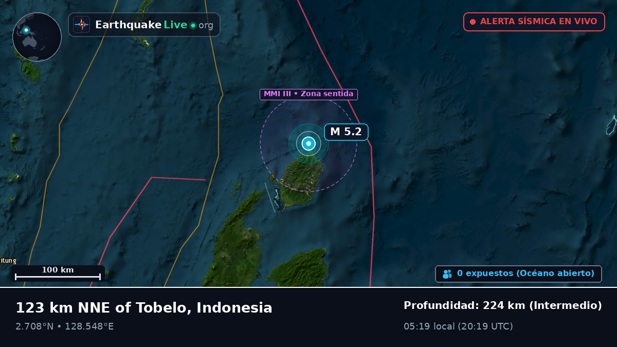 Océano Pacífico Norte (Indonesia)