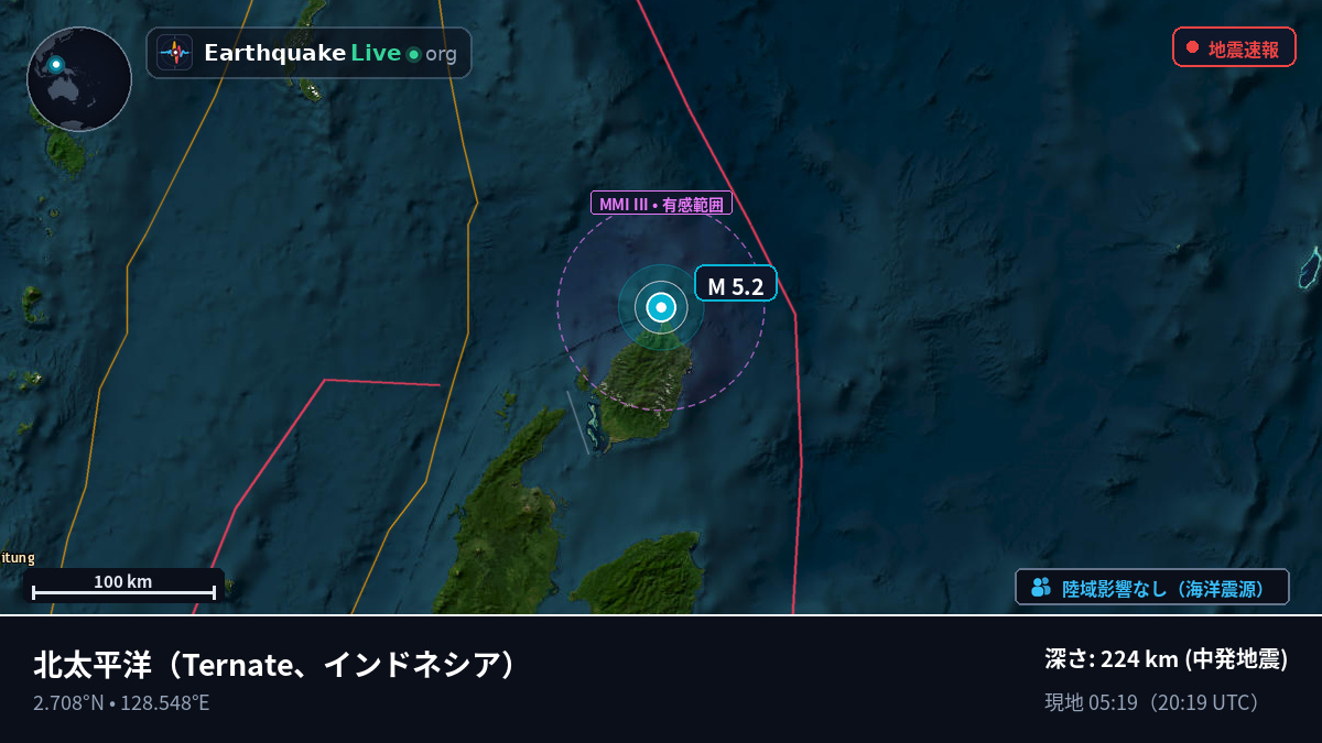 北太平洋 (インドネシア)
