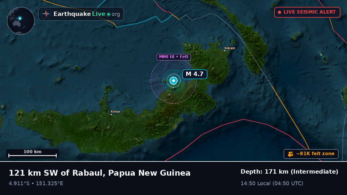 Off the coast of Rabaul, Papua New Guinea