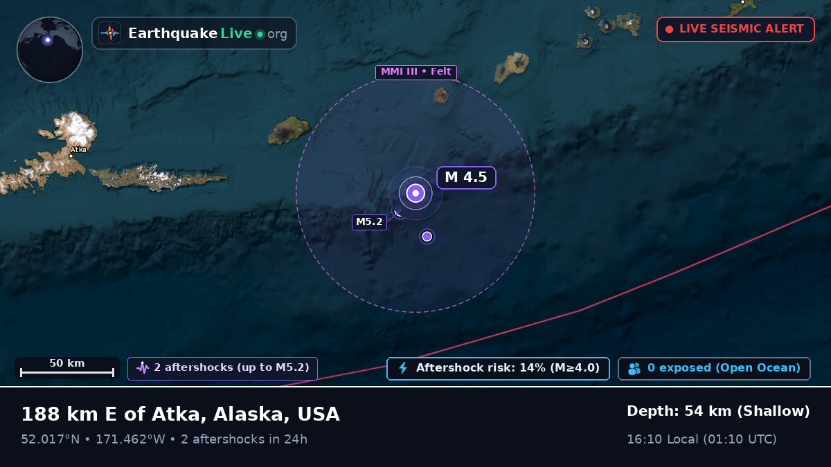 Bering Sea (USA)