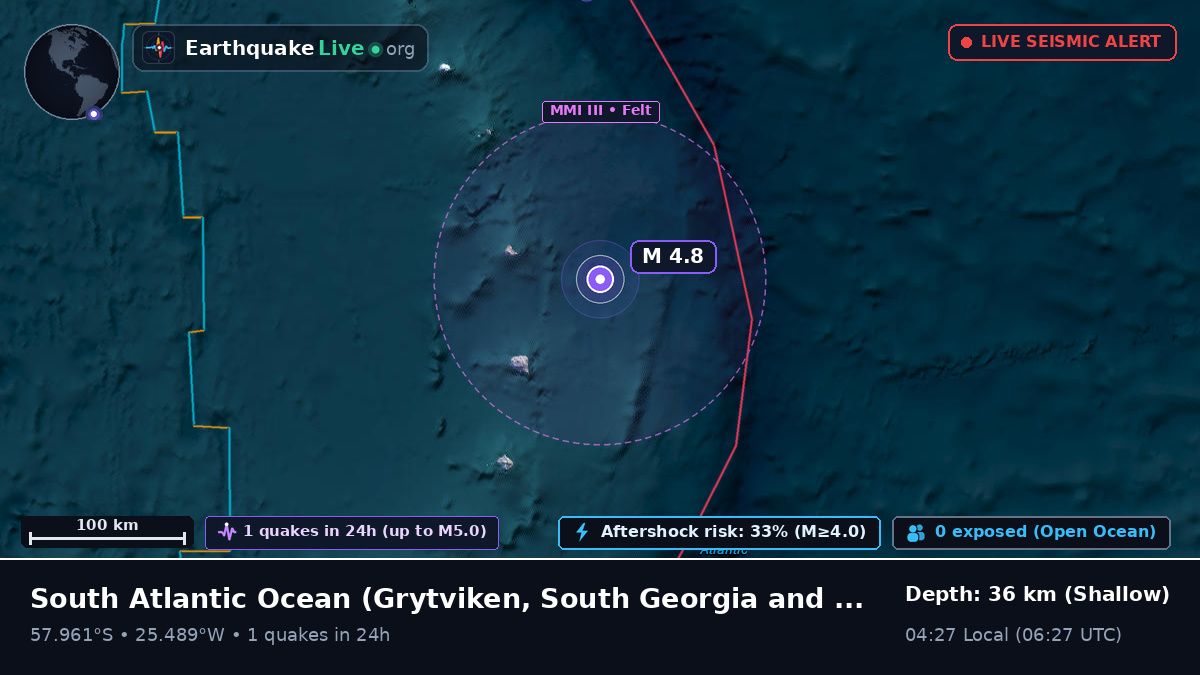 South Atlantic Ocean (South Georgia and the Islands)