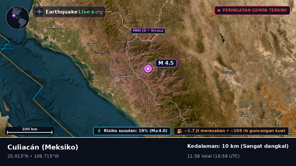 Sinaloa, Meksiko