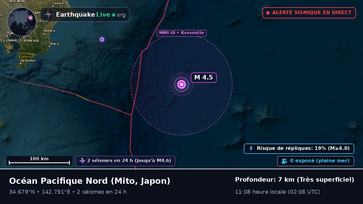 Océan Pacifique Nord (Japon)