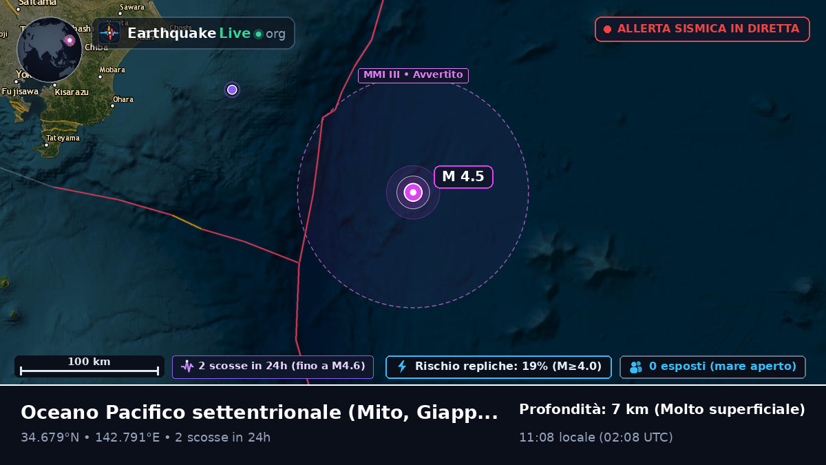 Oceano Pacifico settentrionale (Giappone)