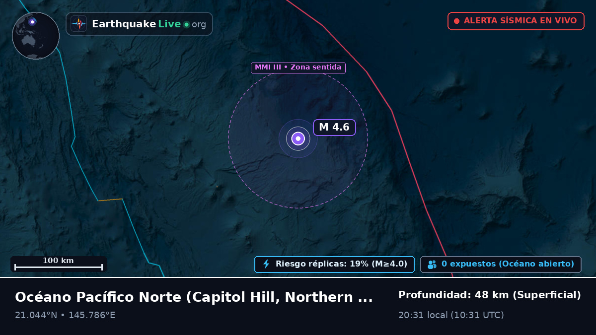 Océano Pacífico Norte (Northern Mariana Islands)