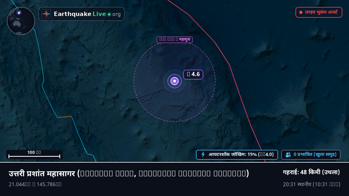 उत्तरी प्रशांत महासागर (Northern Mariana Islands)