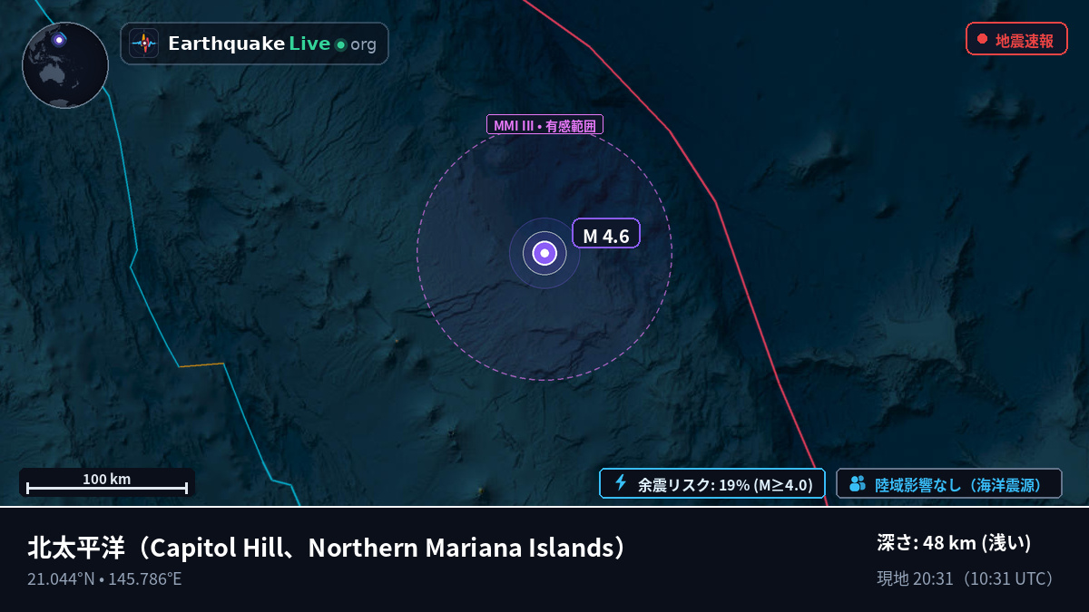 北太平洋 (Northern Mariana Islands)