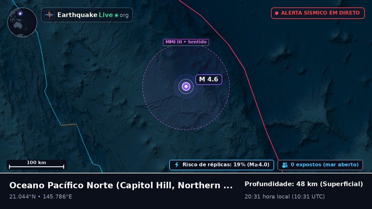 Oceano Pacífico Norte (Northern Mariana Islands)