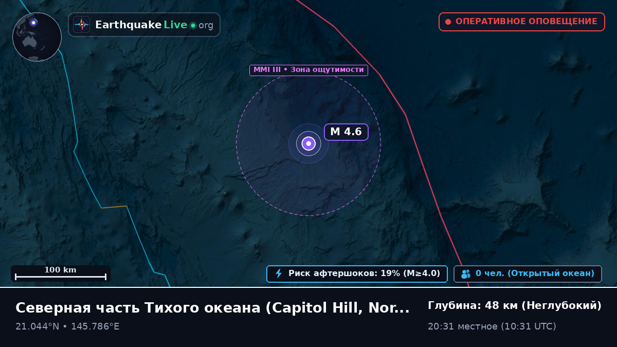 Северная часть Тихого океана (Northern Mariana Islands)