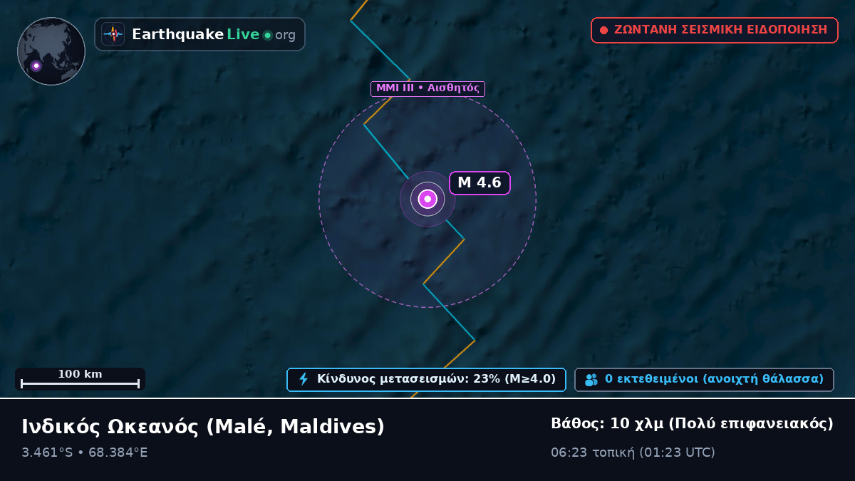 Ινδικός Ωκεανός (Maldives)