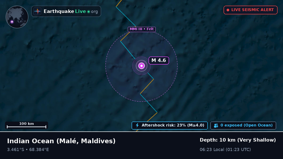 Indian Ocean (Maldives)