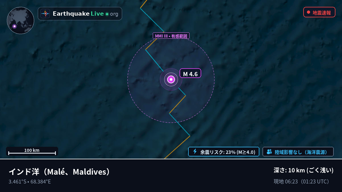 インド洋 (Maldives)