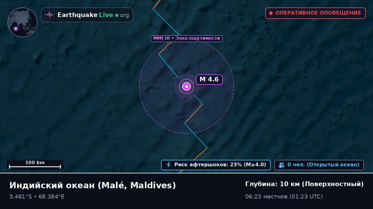 Индийский океан (Maldives)