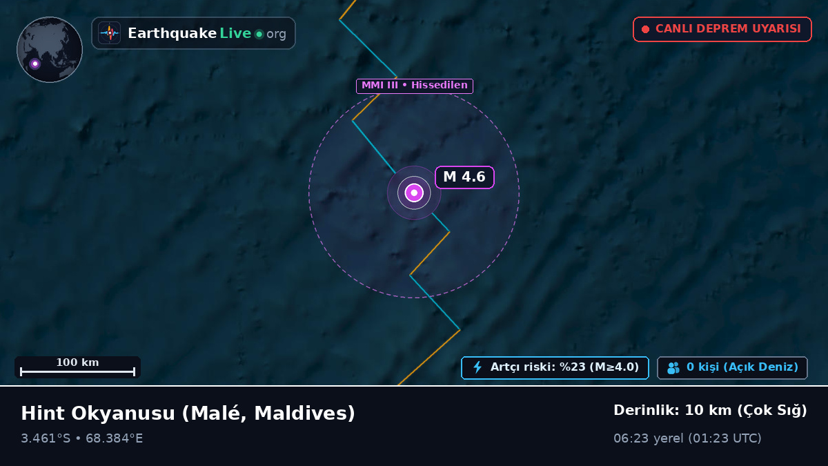 Hint Okyanusu (Maldives)
