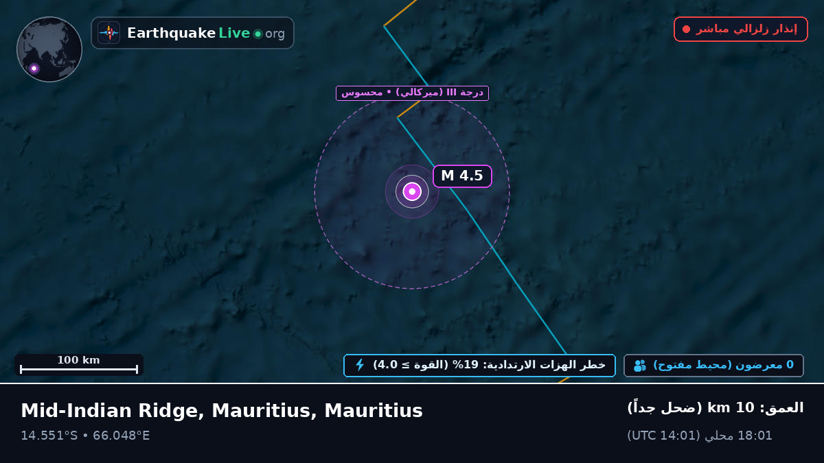 المحيط الهندي (Mauritius)