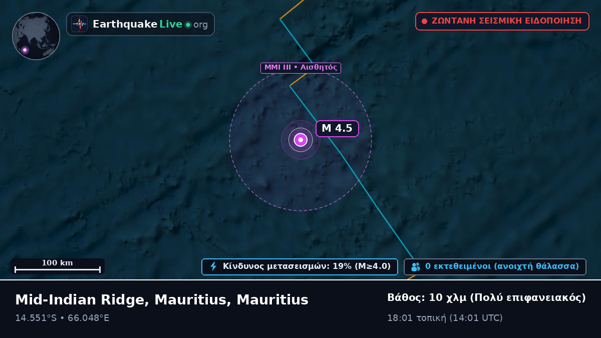 Ινδικός Ωκεανός (Mauritius)