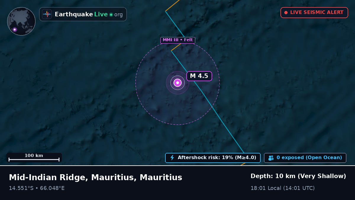 Indian Ocean (Mauritius)