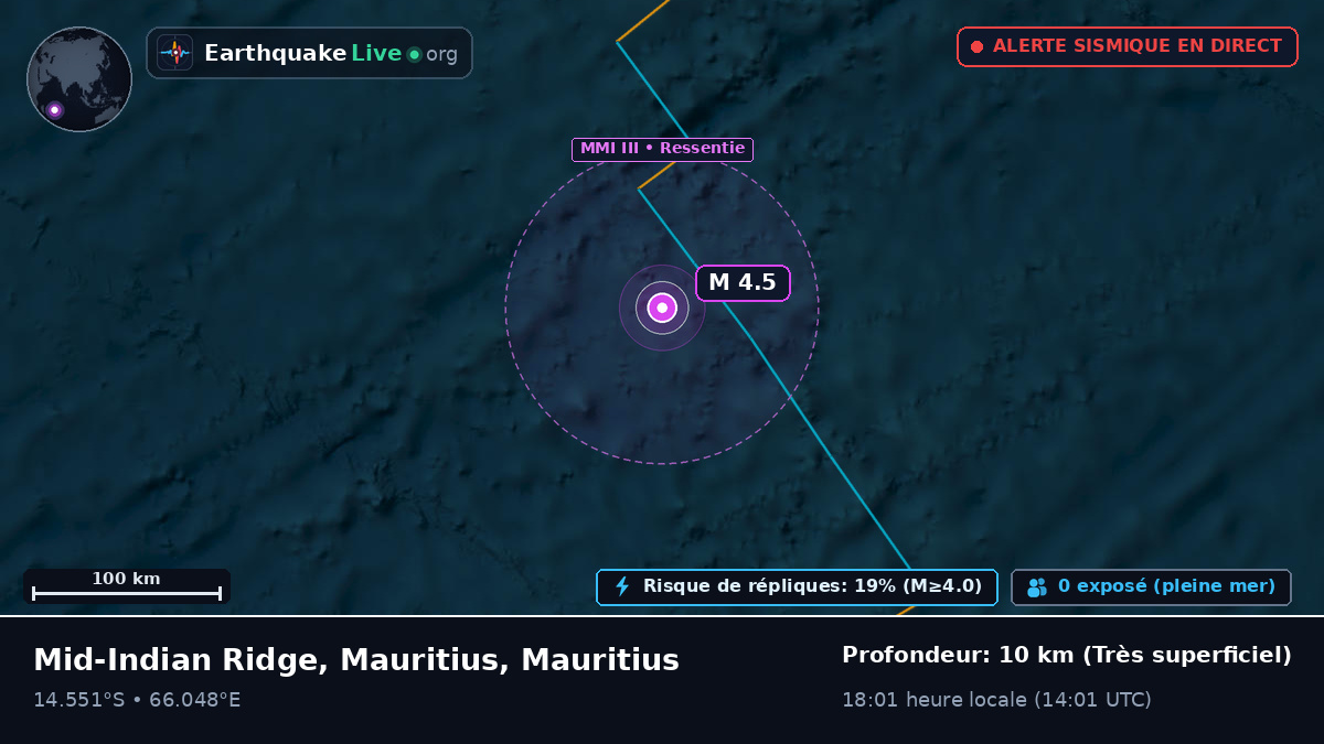 Océan Indien (Mauritius)