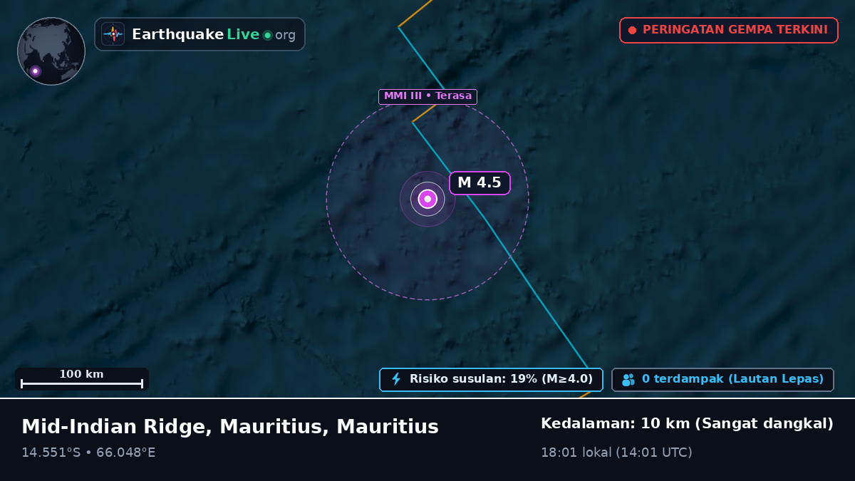 Samudra Hindia (Mauritius)