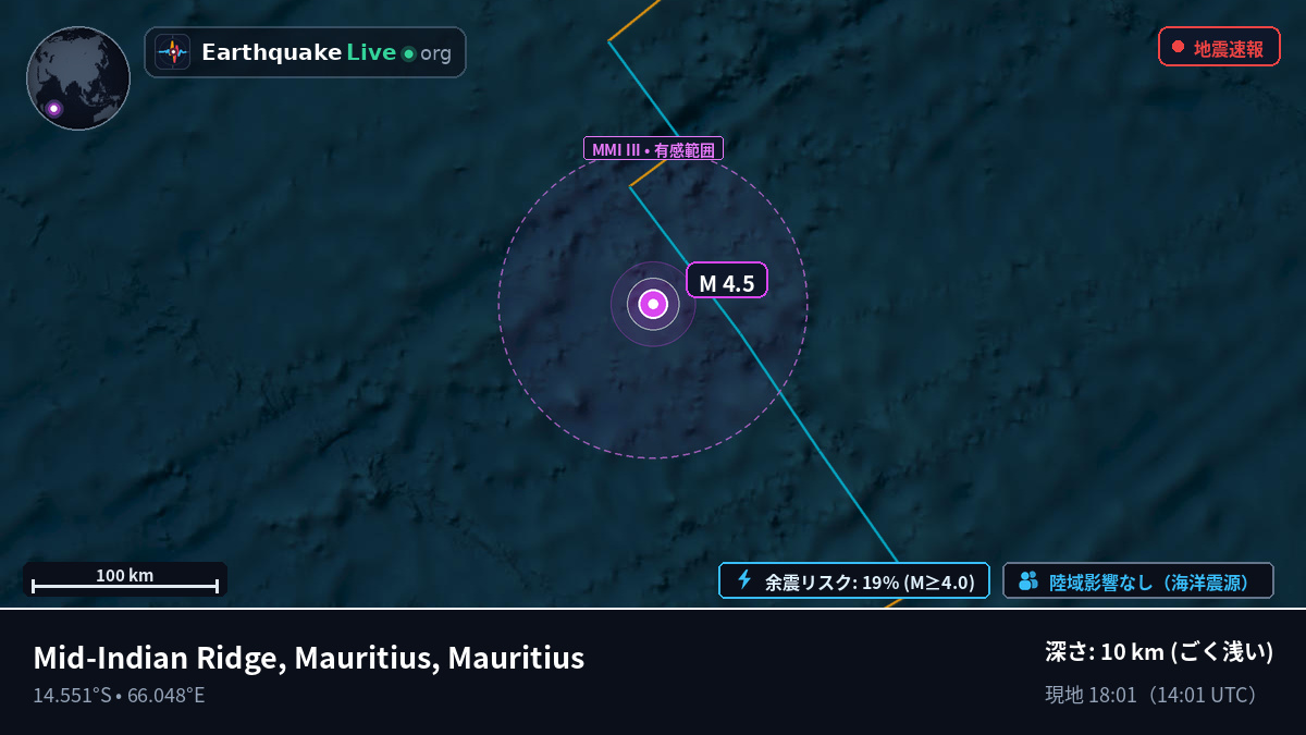 インド洋 (Mauritius)
