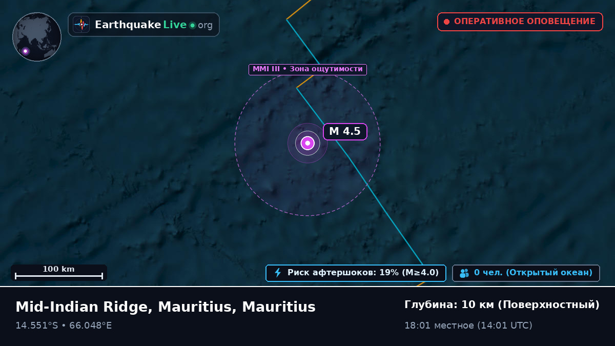 Индийский океан (Mauritius)