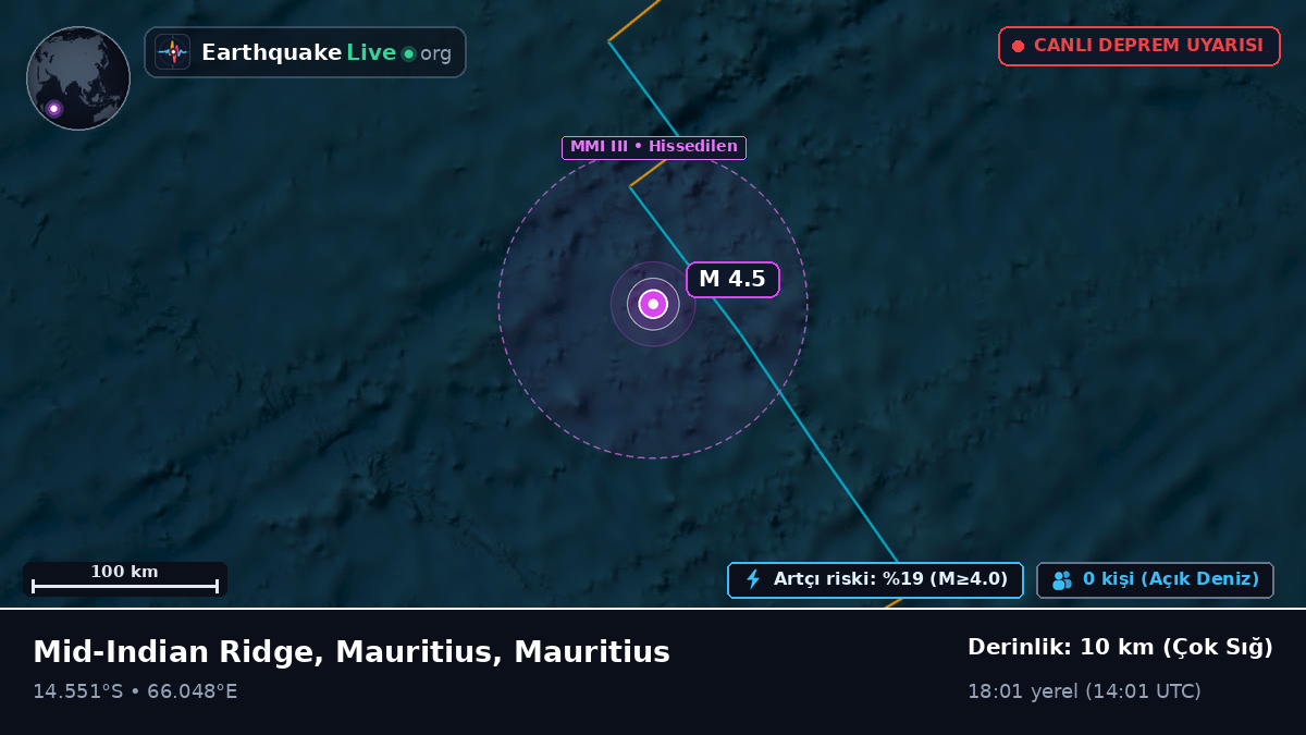 Hint Okyanusu (Mauritius)