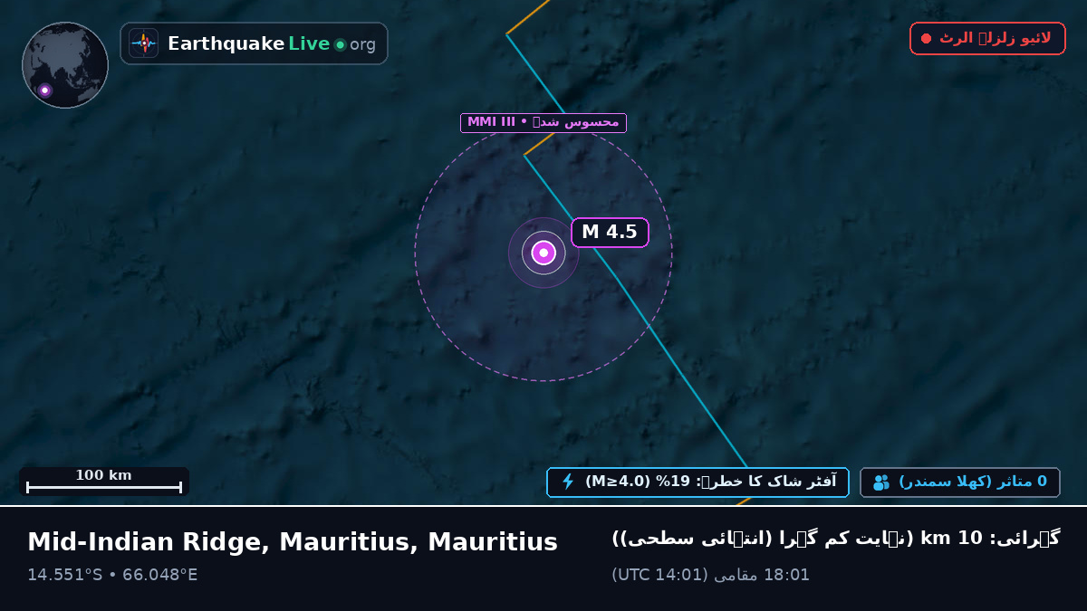 بحر ہند (Mauritius)
