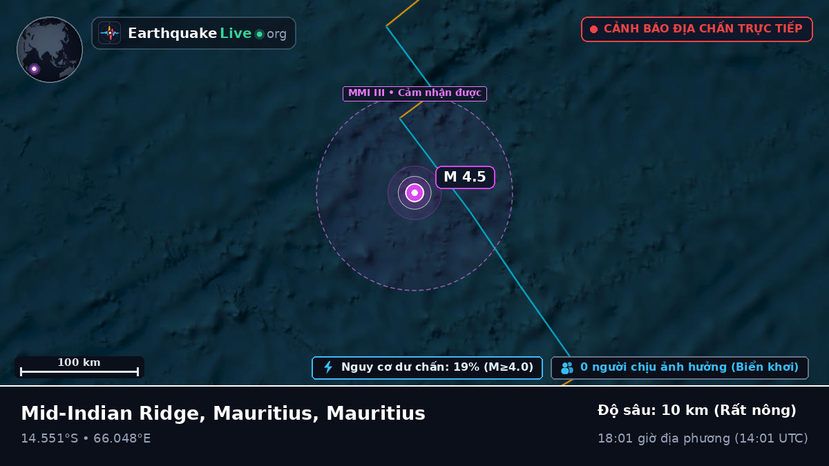 Ấn Độ Dương (Mauritius)