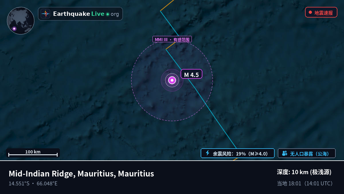印度洋 (Mauritius)