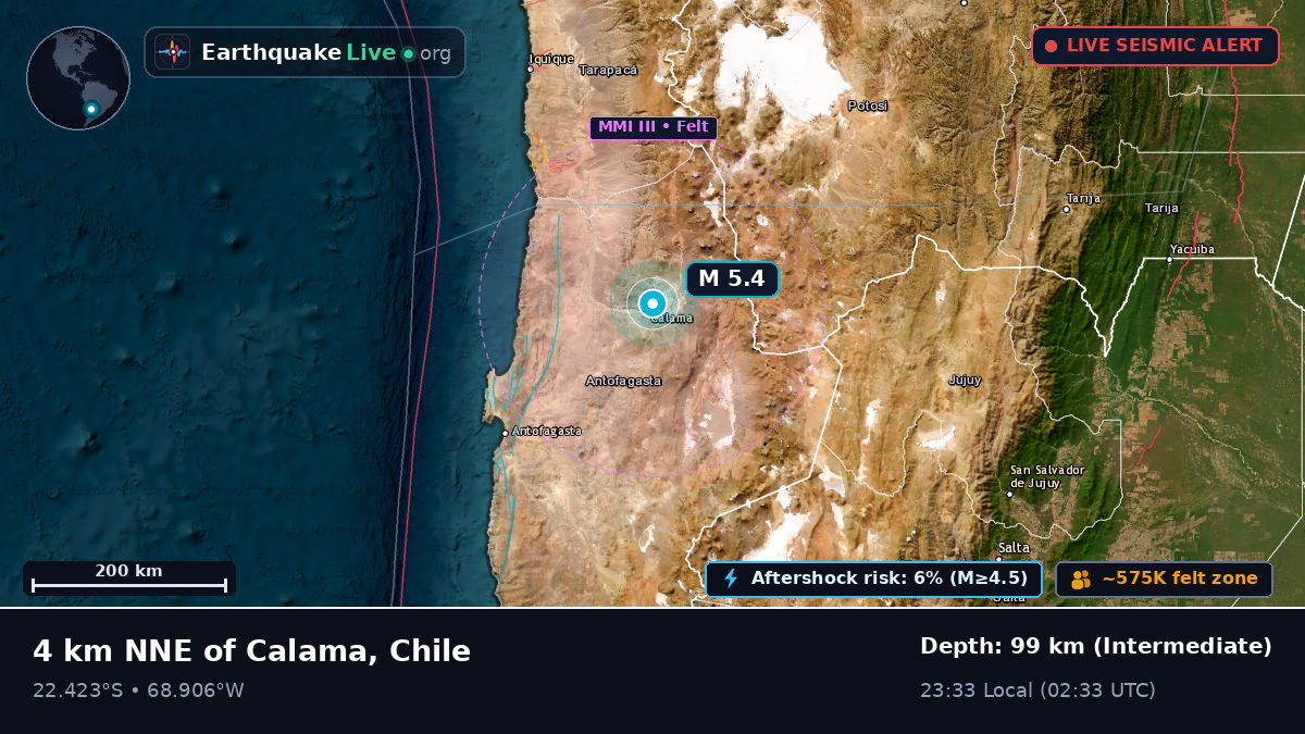 Calama, Antofagasta, Chile