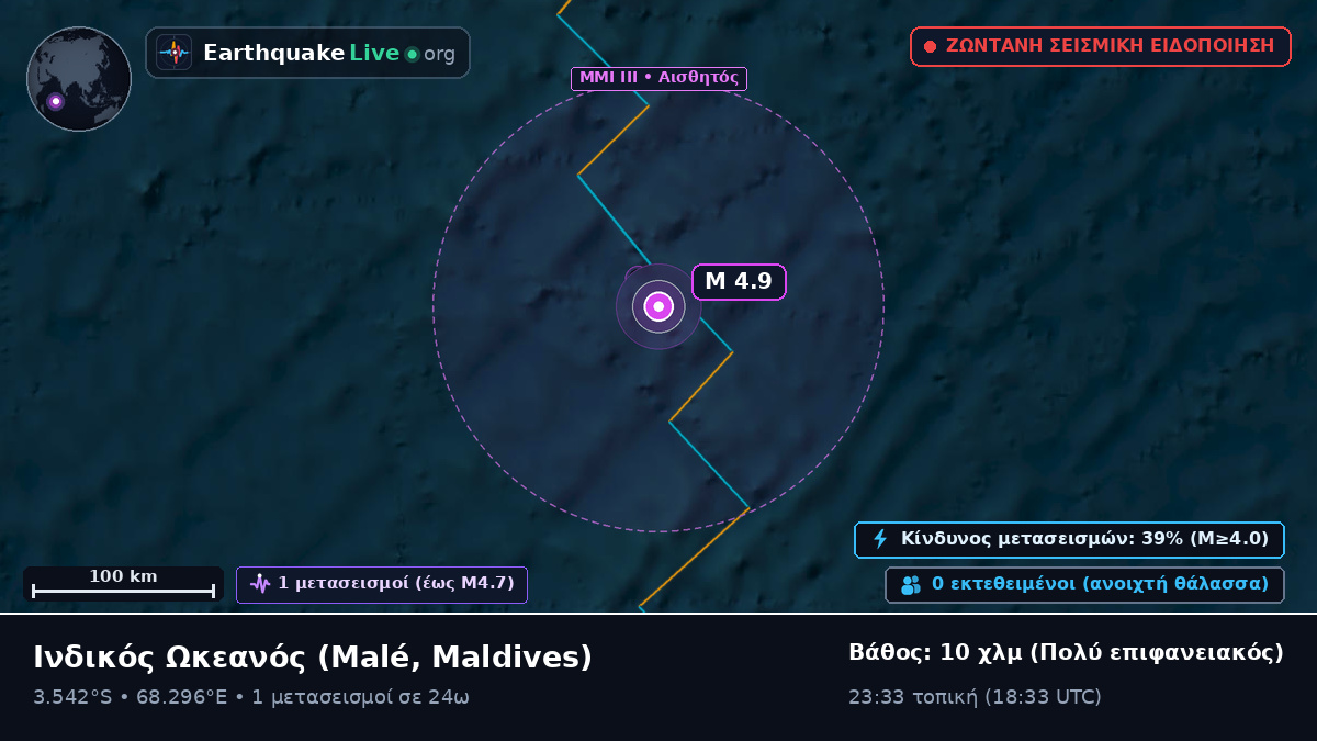 Ινδικός Ωκεανός (Maldives)