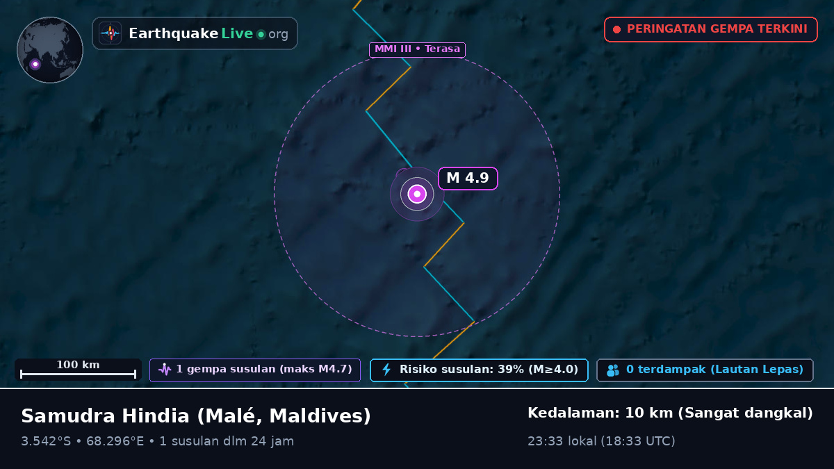 Samudra Hindia (Maldives)