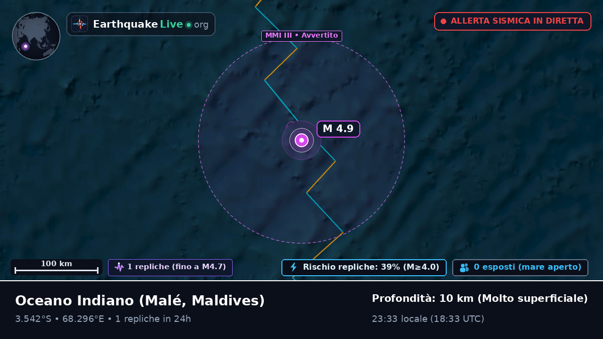 Oceano Indiano (Maldives)
