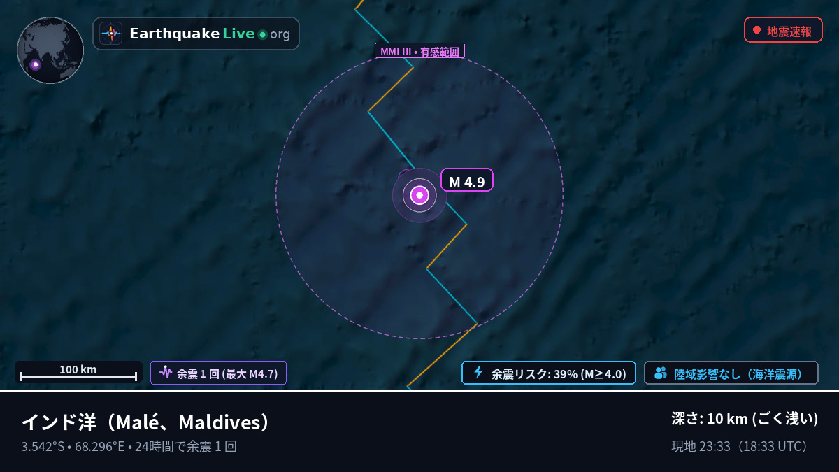 インド洋 (Maldives)