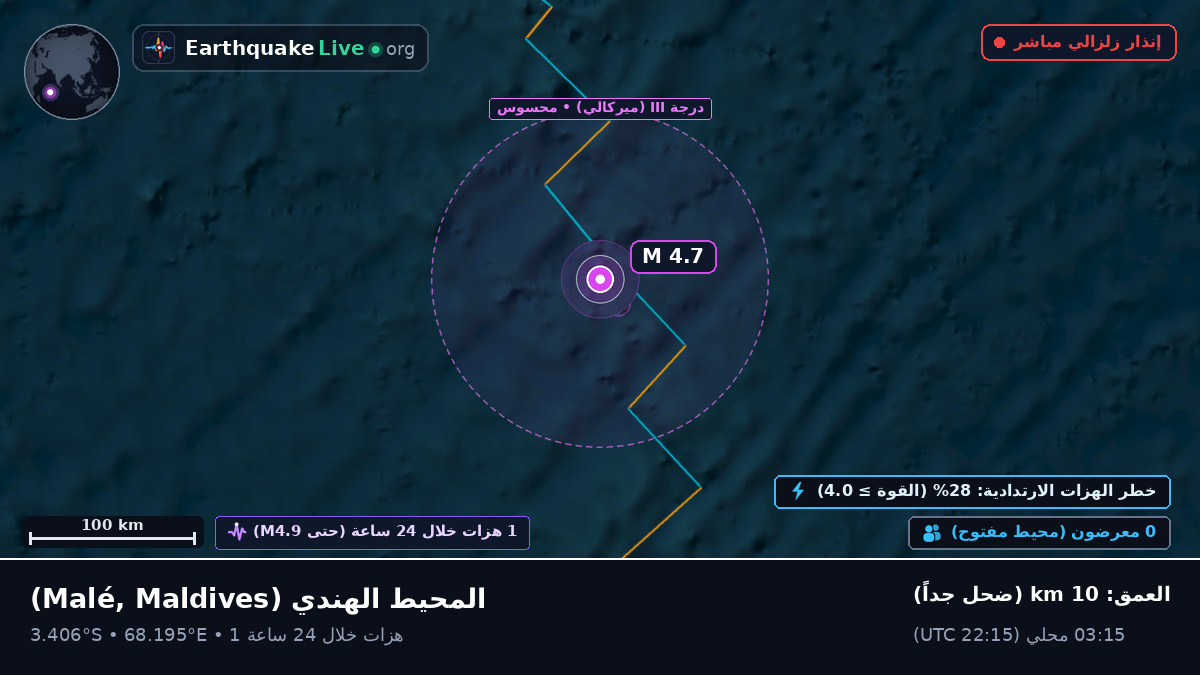 المحيط الهندي (Maldives)